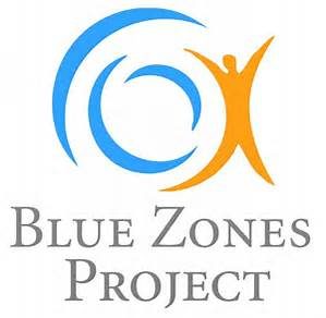 Blue Zones