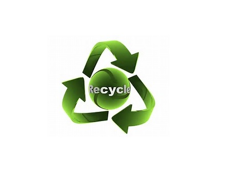 recycling symbol