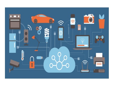 random objects connected by computers