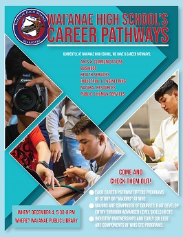 WHS career pathways CTE program